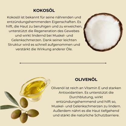 Ovela Schafschwanzfett Regenerierende Creme